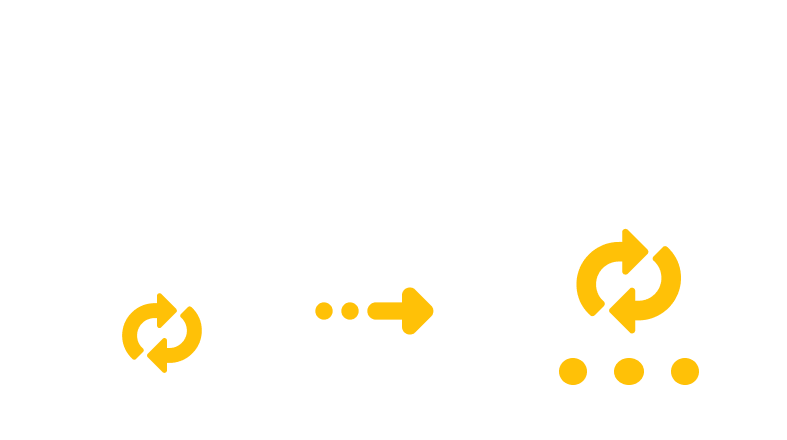 Converting CPIO to GZ